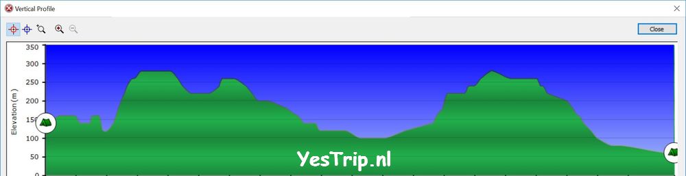 xxx From Mons la Trivalle to Bize-Minervois